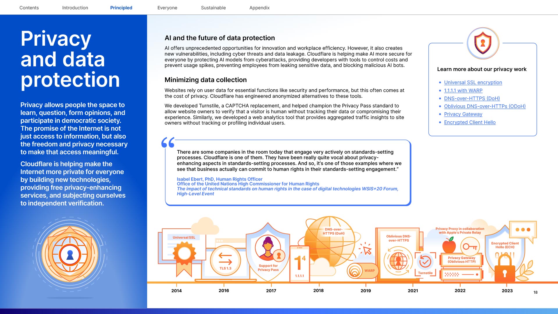 Impact-Report-2025_01282026-18