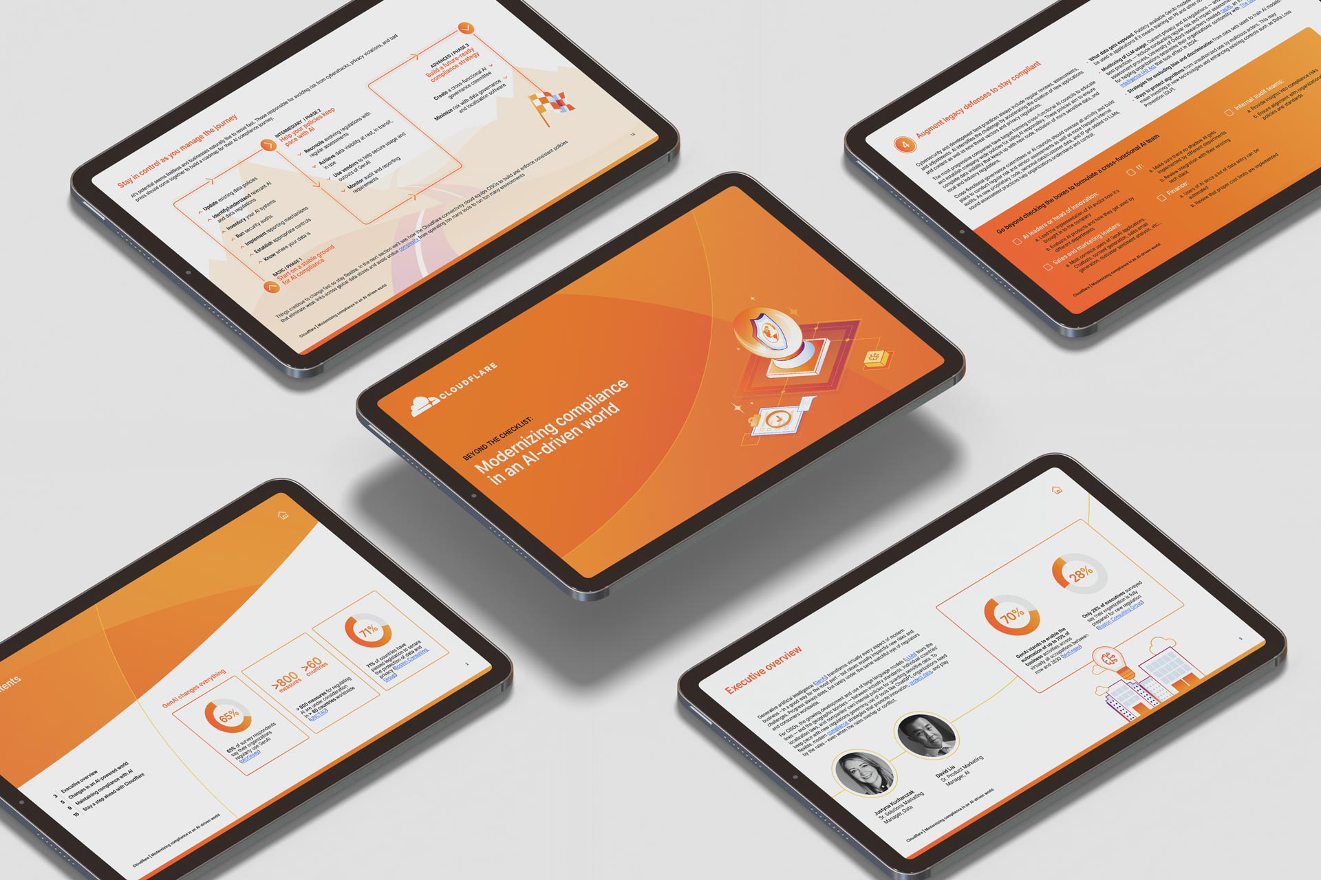 Ebook Templates