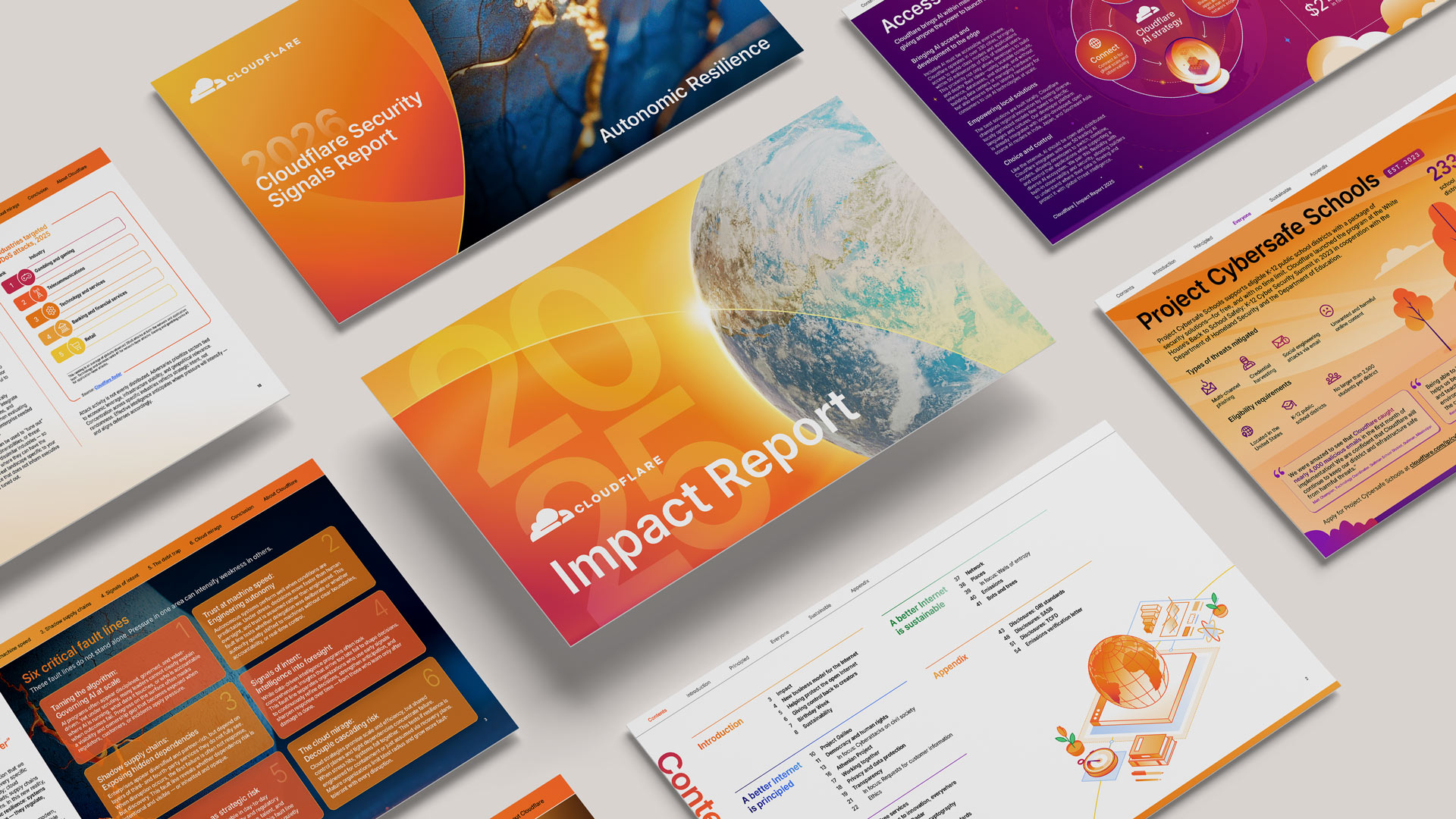 Cloudflare Reports