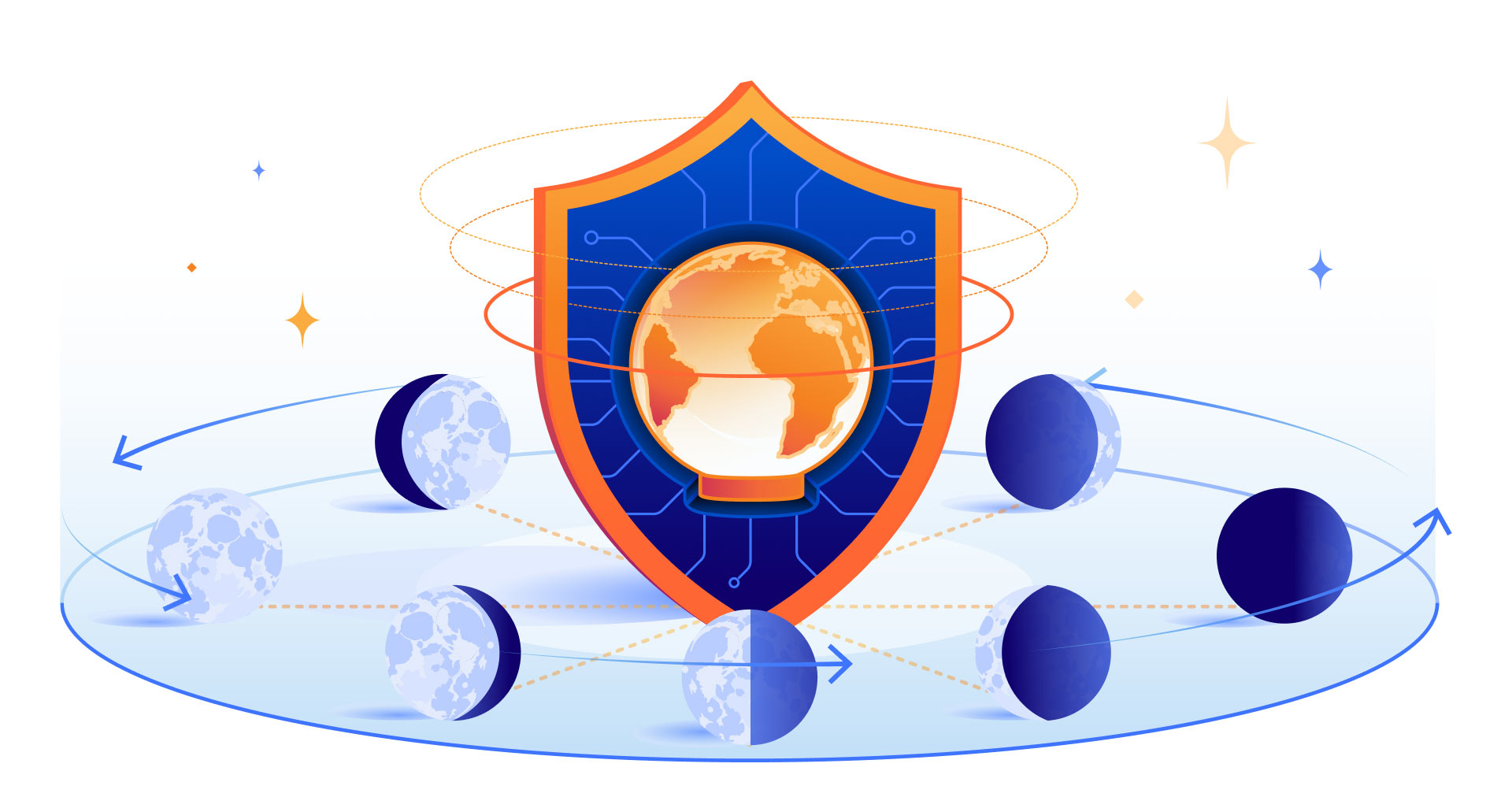 security-week